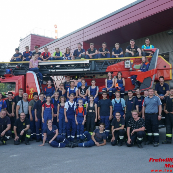 Berufsfeuerwehrtage vom 31.8 bis 1.9.2019 in Kirchdorf am Inn